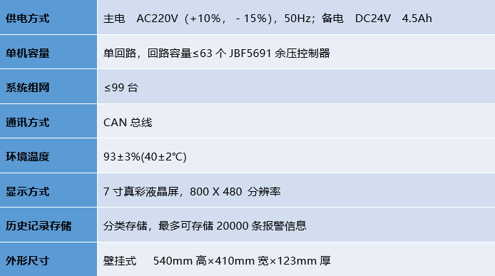 ����ϣ����williamhill(�й�)���Ĺٷ���վ