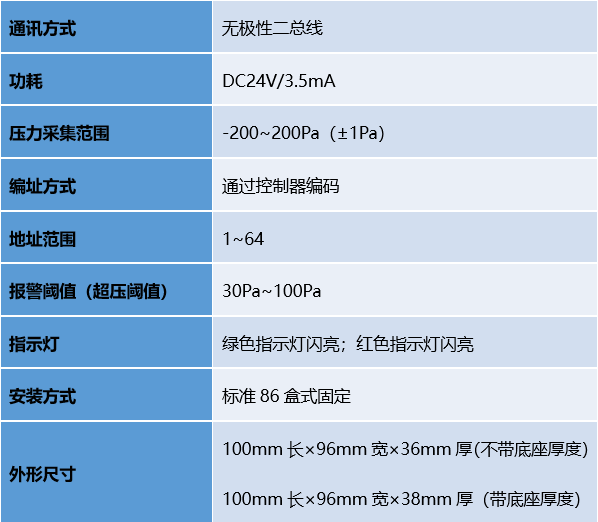 ����ϣ����williamhill(�й�)���Ĺٷ���վ