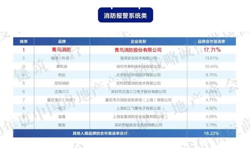 ����ϣ����williamhill(�й�)���Ĺٷ���վ