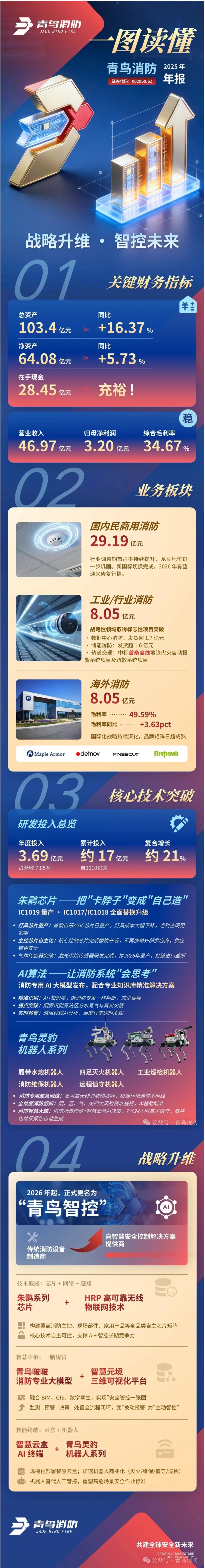 ����ϣ����williamhill(�й�)���Ĺٷ���վ